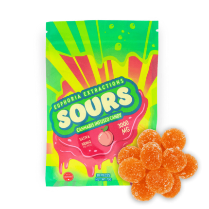 Buy 3000mg THC Sativa Sours (Euphoria Extractions) UK