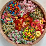 Buy Gummies UK
